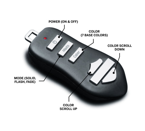 Harley Davidson 68000218 Spectra Glo LED-Beleuchtungs-Controller-Kit KIT,LTG,E-GLO,CONT,LED,RGB