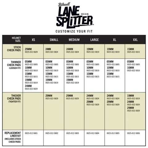 Biltwell Lane Splitter Helmet Liner Set + Pads