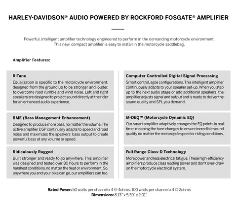 Harley-Davidson 76000997 Harley-Davidson Audio powered by Rockford Fosgate Verstärker 400 W 4-Kanal (Primär)