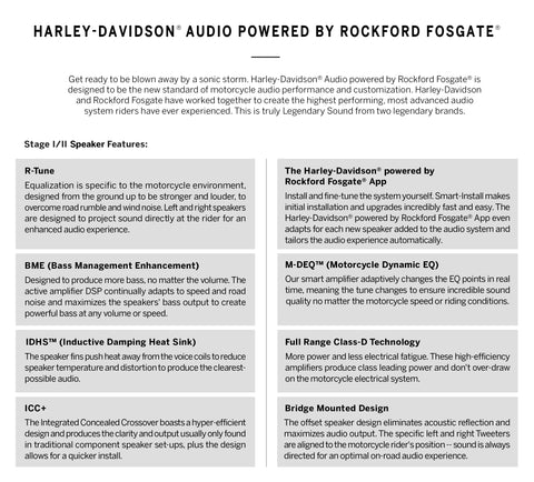 Harley-Davidson 76000985 Harley-Davidson Audio powered by Rockford Fosgate Stage II Tour-Pak / luftgekühlte untere Lautsprecher