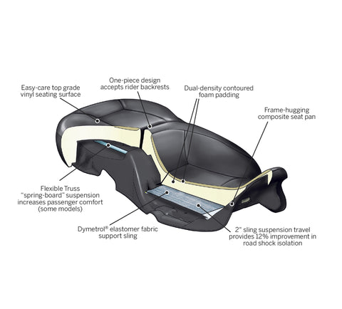 Harley-Davidson 52000564 Harley Hammock Beheizter Touring-Sitz für Fahrer und Beifahrer